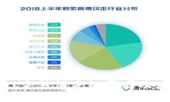 TPWallet突然消失的原因及应